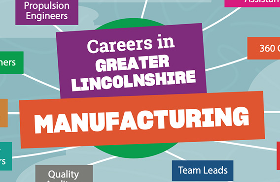 Manufacturing